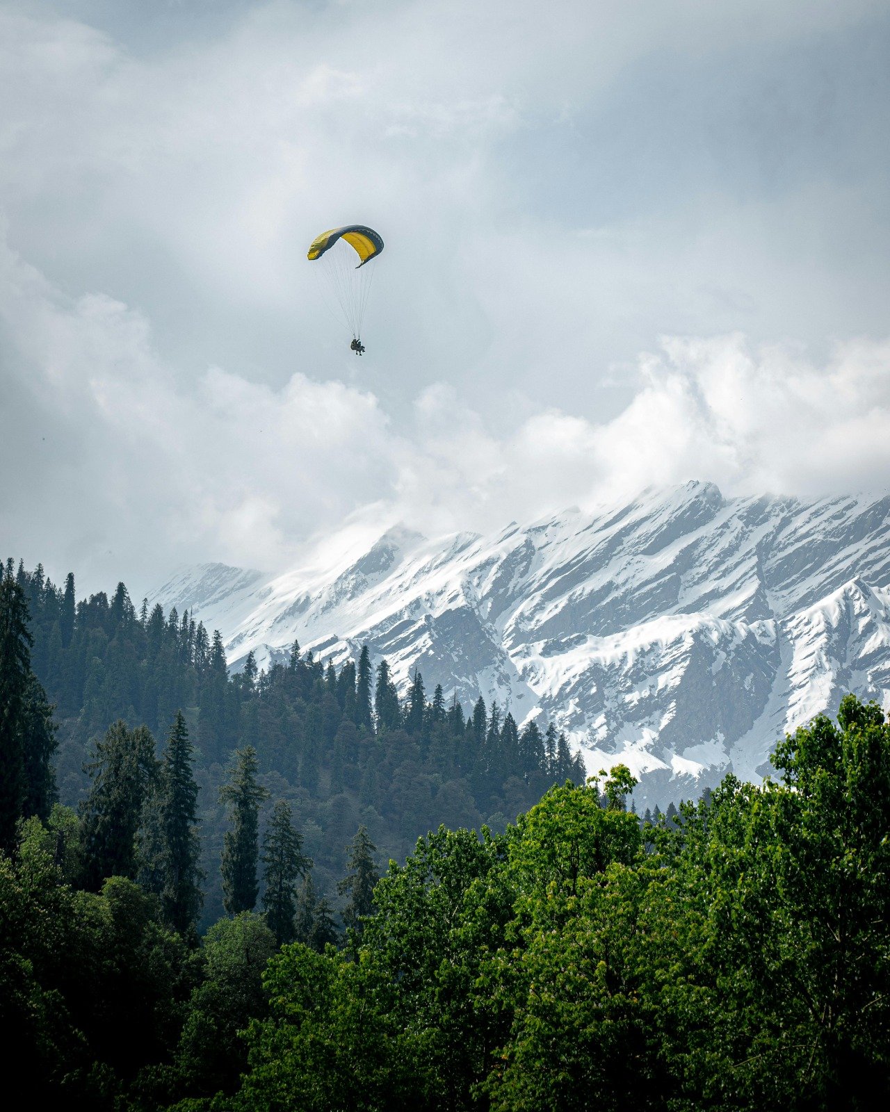Himachal Pradesh